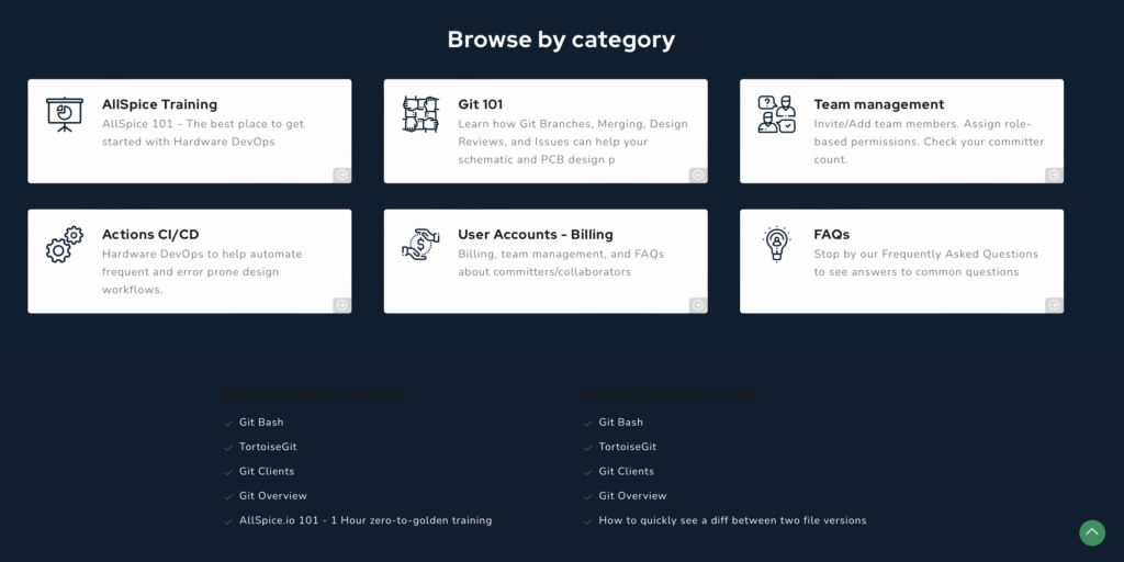 AllSpice.io's knowledge base categories.